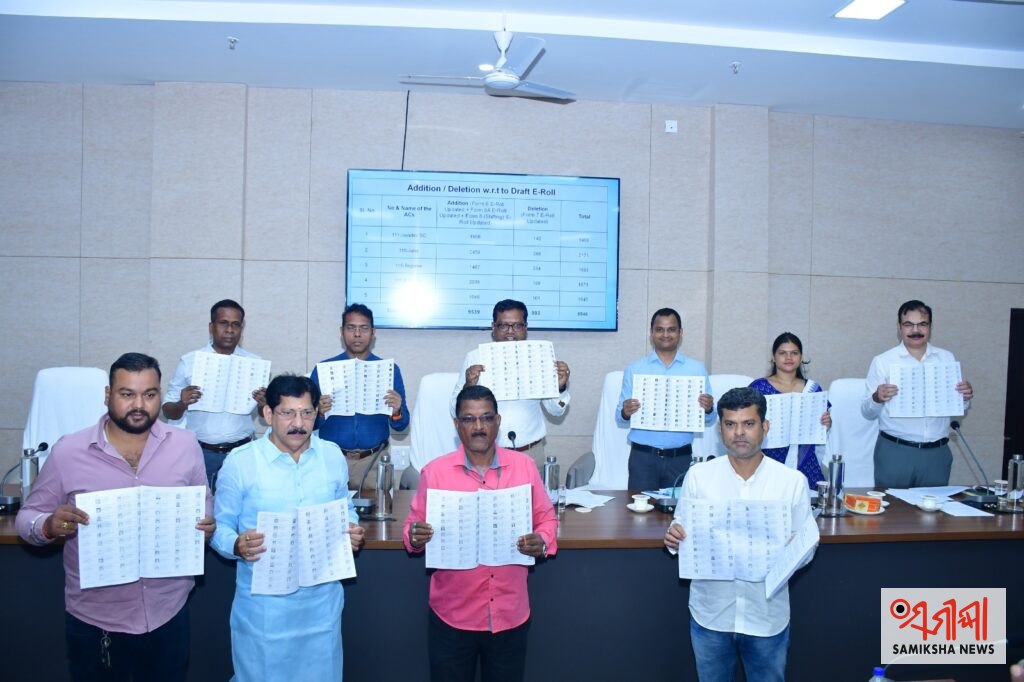 ଚୂଡ଼ାନ୍ତ ଭୋଟର ତାଲିକାରେ ଖୋରଧା ର ୮୫୪୬ ଭୋଟର ବୃଦ୍ଧି, ୫ ଟି ନିର୍ବାଚନ ମଣ୍ଡଳୀରେ ମୋଟ ଭୋଟର ୧୦ ଲକ୍ଷ ୬୦ ହଜାର ୧୩୭ ; ମହିଳା ଭୋଟର ୪୭୧୭ ବଢ଼ିଲେ, ଜଟଣୀରେ ସର୍ବାଧିକ ୨୧୭୧ ଭୋଟର ସାମିଲ – ସମୀକ୍ଷା ଖବର