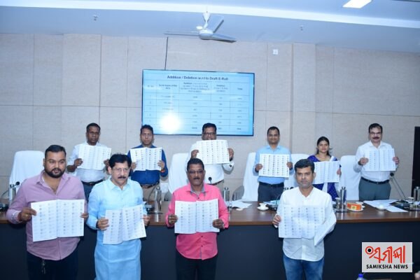 ଚୂଡ଼ାନ୍ତ ଭୋଟର ତାଲିକାରେ ଖୋରଧା ର ୮୫୪୬ ଭୋଟର ବୃଦ୍ଧି, ୫ ଟି ନିର୍ବାଚନ ମଣ୍ଡଳୀରେ ମୋଟ ଭୋଟର ୧୦ ଲକ୍ଷ ୬୦ ହଜାର ୧୩୭ ; ମହିଳା ଭୋଟର ୪୭୧୭ ବଢ଼ିଲେ, ଜଟଣୀରେ ସର୍ବାଧିକ ୨୧୭୧ ଭୋଟର ସାମିଲ – ସମୀକ୍ଷା ଖବର
