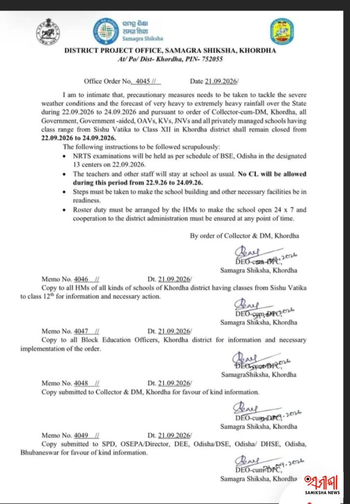 ଖୋରଧା:ପ୍ରବଳ ବର୍ଷା ଆଶଙ୍କା, ୩ ଦିନ ବନ୍ଦ ରହିବ ସ୍କୁଲ୨୨ ରୁ ୨୪ ସେପ୍ଟେମ୍ବର ଯାଏଁ ଶିଶୁ ବାଟିକାରୁ ଦ୍ଵାଦଶ ଶ୍ରେଣୀ ପର୍ଯ୍ୟନ୍ତ ପାଠ ପଢ଼ା ବନ୍ଦ ରହିବ , ଶିକ୍ଷକ ଓ କର୍ମଚାରୀଙ୍କୁ ବିଦ୍ୟାଳୟରେ ଉପସ୍ଥିତ ରହିବାକୁ ନିର୍ଦ୍ଦେଶ – ସମୀକ୍ଷା ଖବର